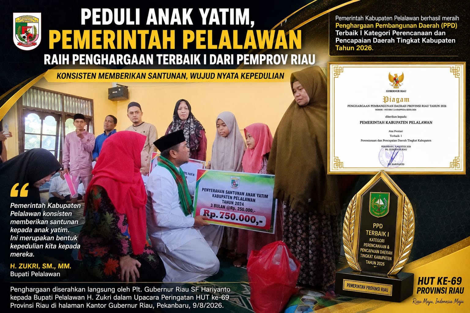 riaubertuah.id