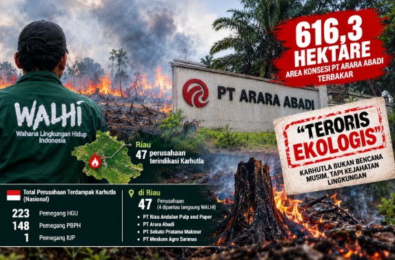 riaubertuah.id